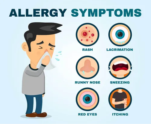 How to help with your Allergy