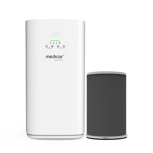 MedicAir Pro Mini Filter - Replacement Filter Only